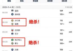压哨絕(jué)杀！11月4日NBA焦點(diǎn)賽(sài)難(nán)分難(nán)解(jiě)！NBA2025-2026常规賽(sài)賽(sài)程