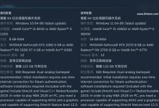 298 元篮球(qiú)游戏《NBA 2K26》發(fā)售