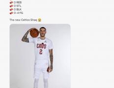 NBA新(xīn)秀球员朗佐-鲍尔首秀数据分(fēn)析