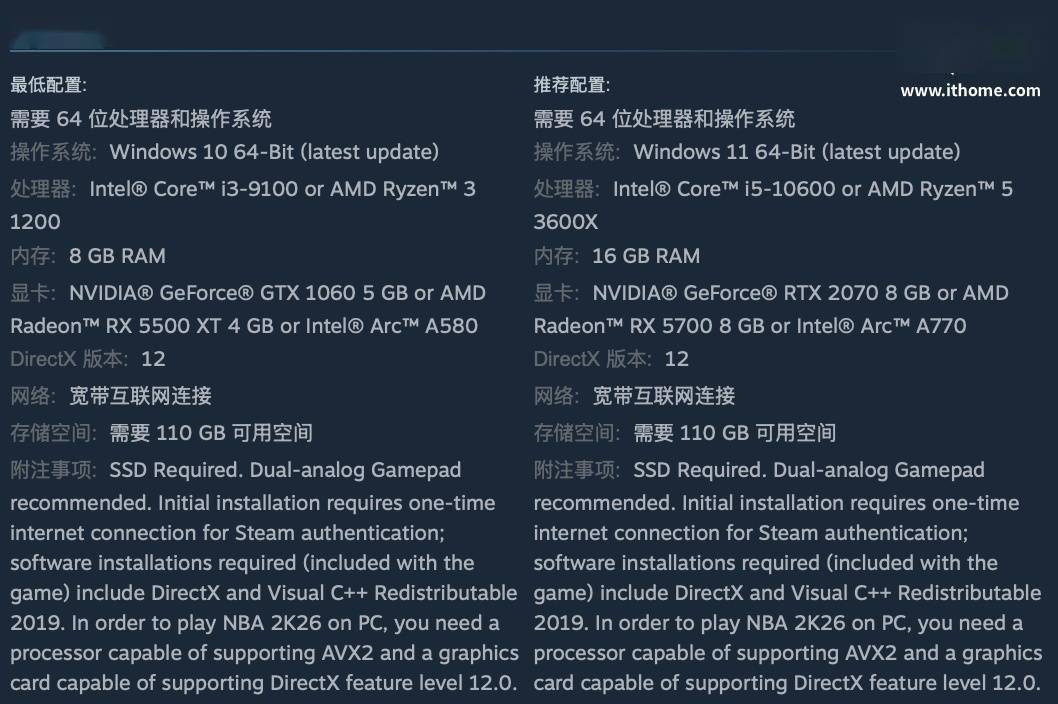 298 元篮球(qiú)游戏《NBA 2K26》發(fā)售