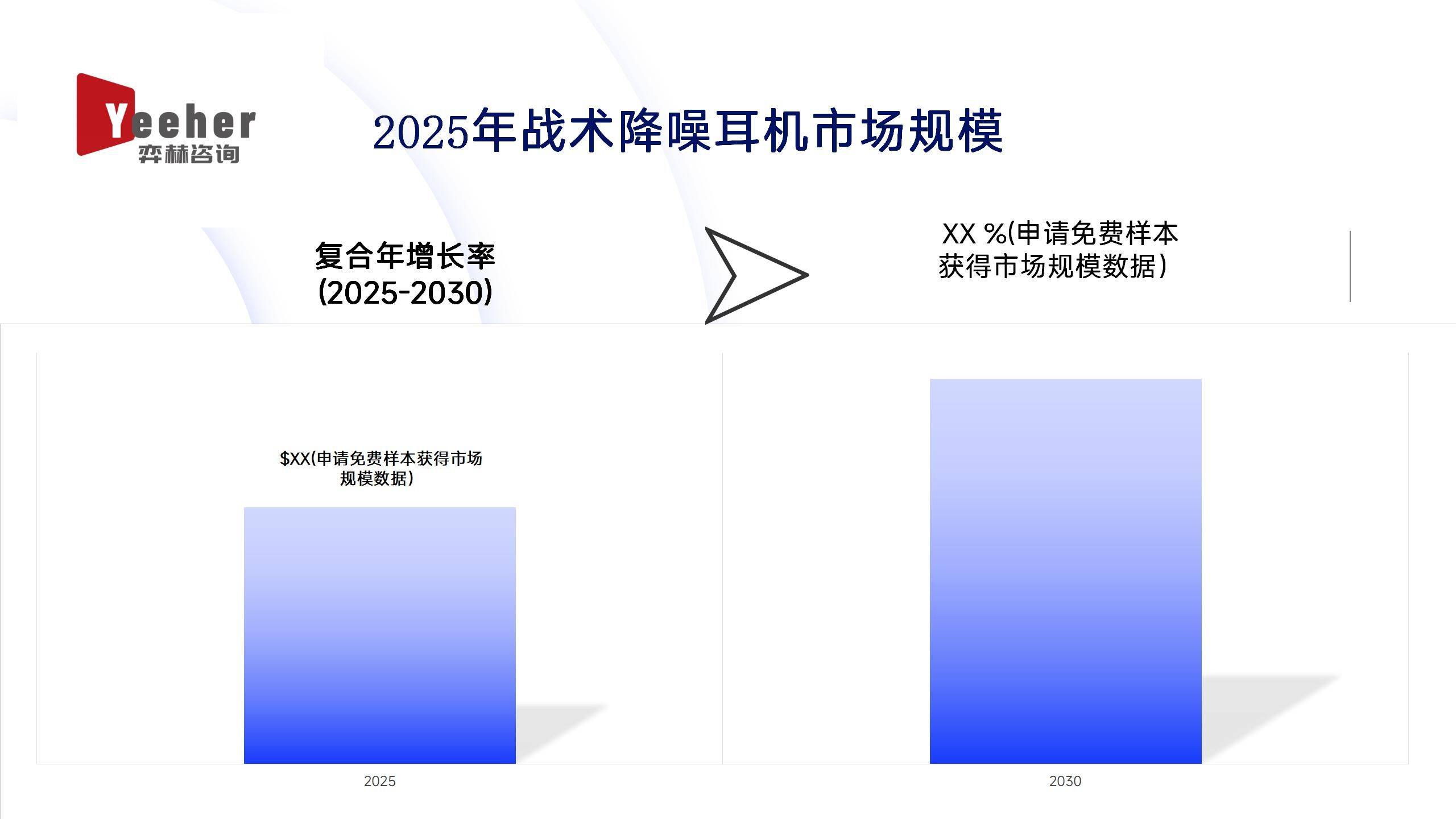 全(quán)面分析戰(zhàn)术降噪耳機(jī)市场