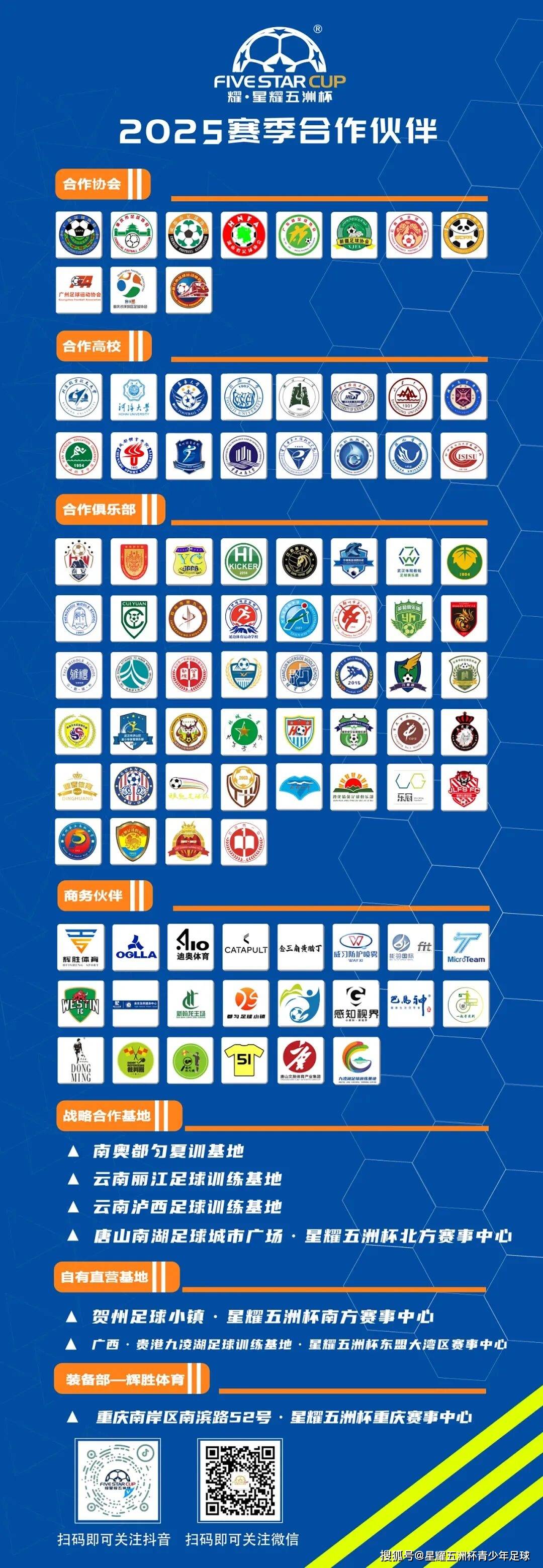 十佳(jiā)球(qiú)征集活动开启!耀·星耀五(wǔ)洲杯第50站(zhàn)