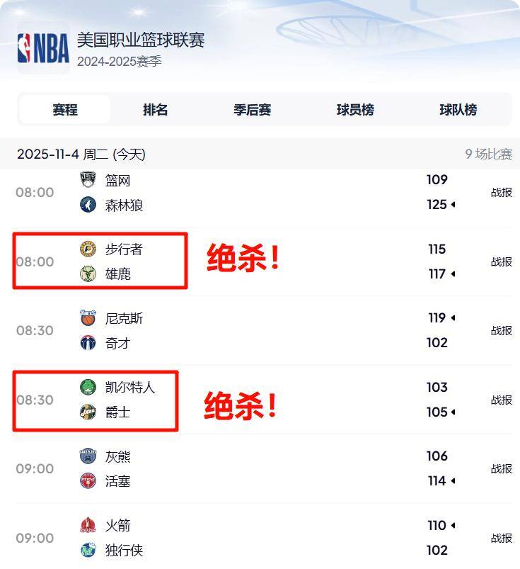 压哨絕(jué)杀！11月4日NBA焦點(diǎn)賽(sài)難(nán)分難(nán)解(jiě)！NBA2025-2026常规賽(sài)賽(sài)程