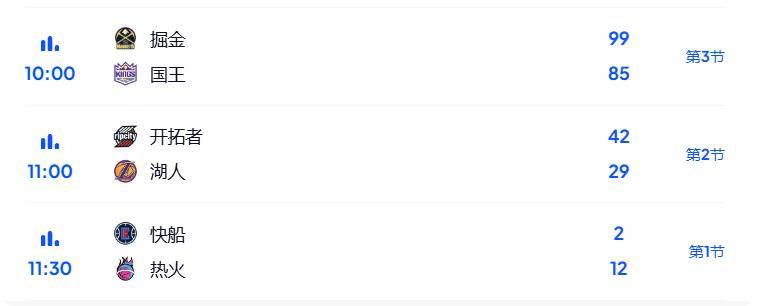 压哨絕(jué)杀！11月4日NBA焦點(diǎn)賽(sài)難(nán)分難(nán)解(jiě)！NBA2025-2026常规賽(sài)賽(sài)程